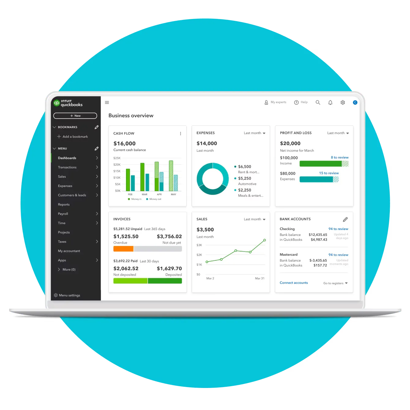 Desktop screen showing interactive QuickBooks sales analytics reporting board