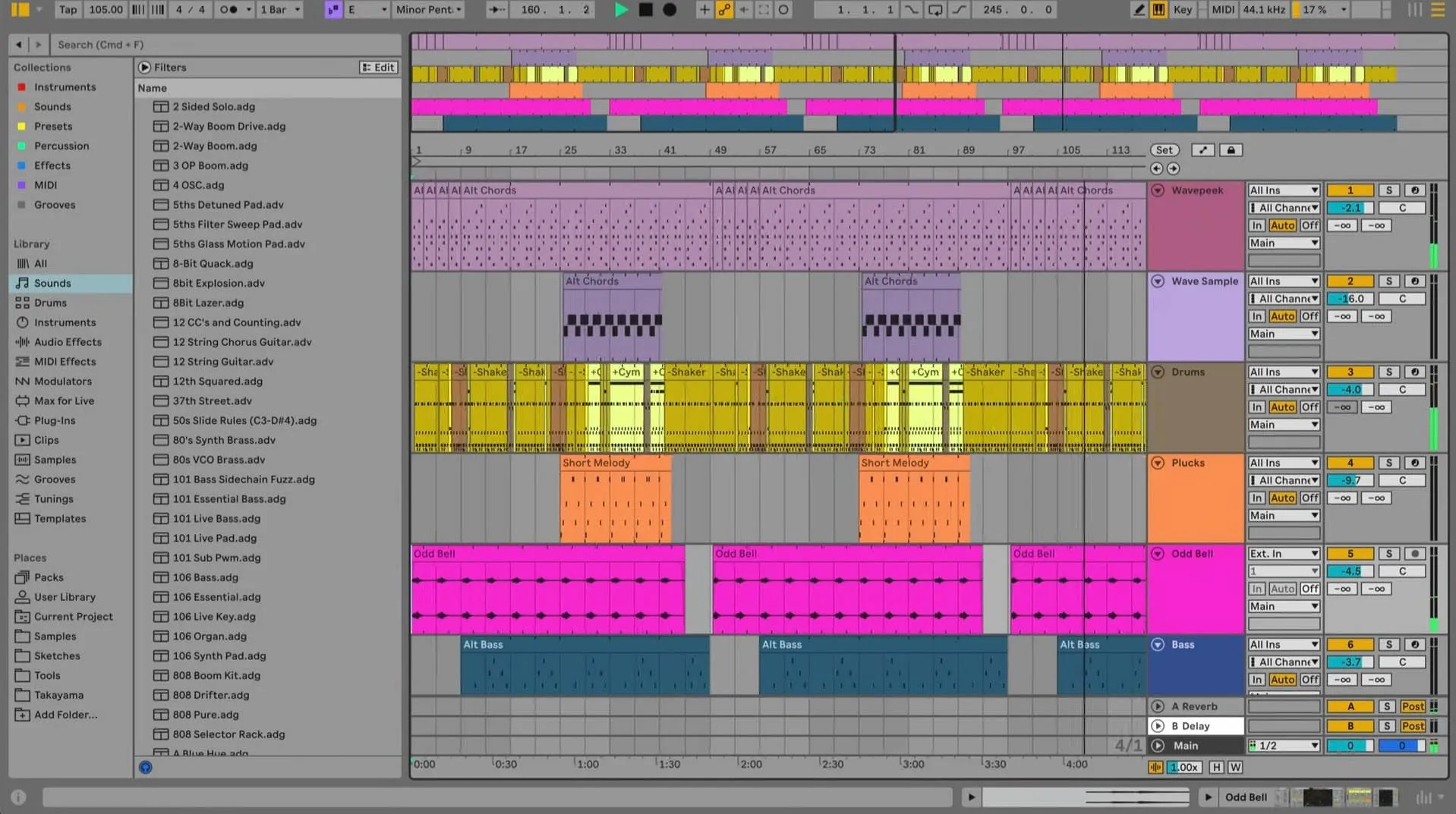 MIDI Transformations & Generators